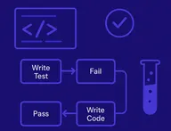 We are Dogmatic About TDD